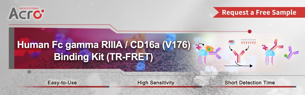 Request a Free Sample of Human Fc gamma RIIIA /CD16a (V176) Binding Kit (TR-FRET)