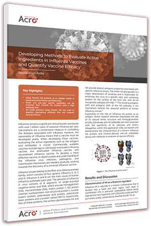 Developing Methods to Evaluate Active Ingredients in Influenza Vaccines and Quantify Vaccine Efficacy
