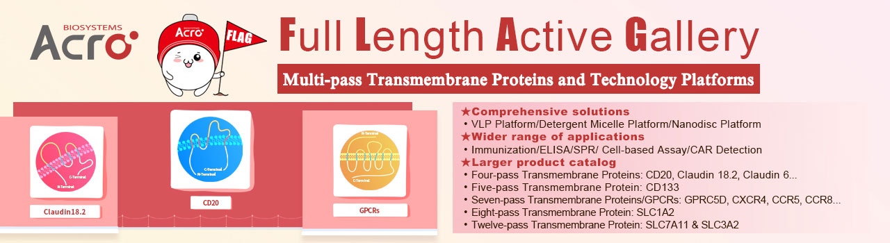 Transmembrane Proteins Platform