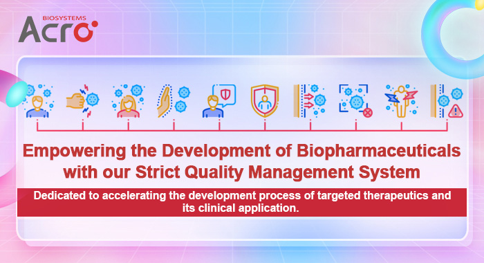 Quality Management System