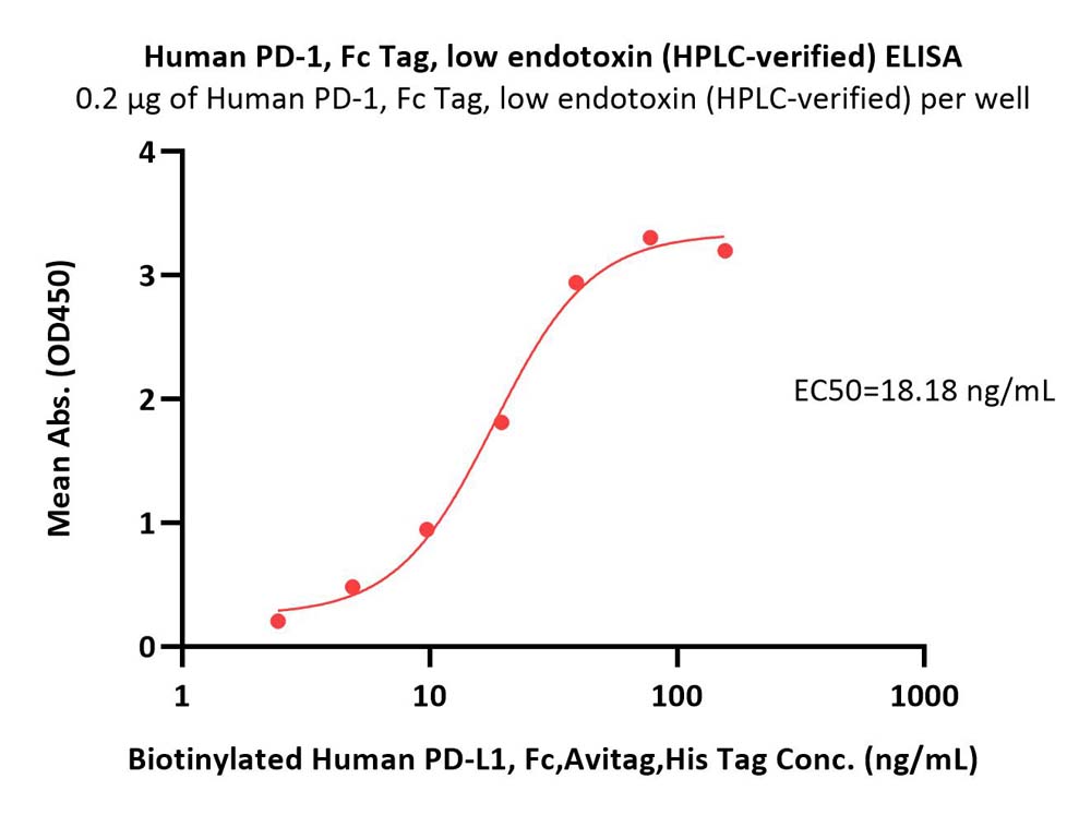 PD1-H82F3-E1.jpg