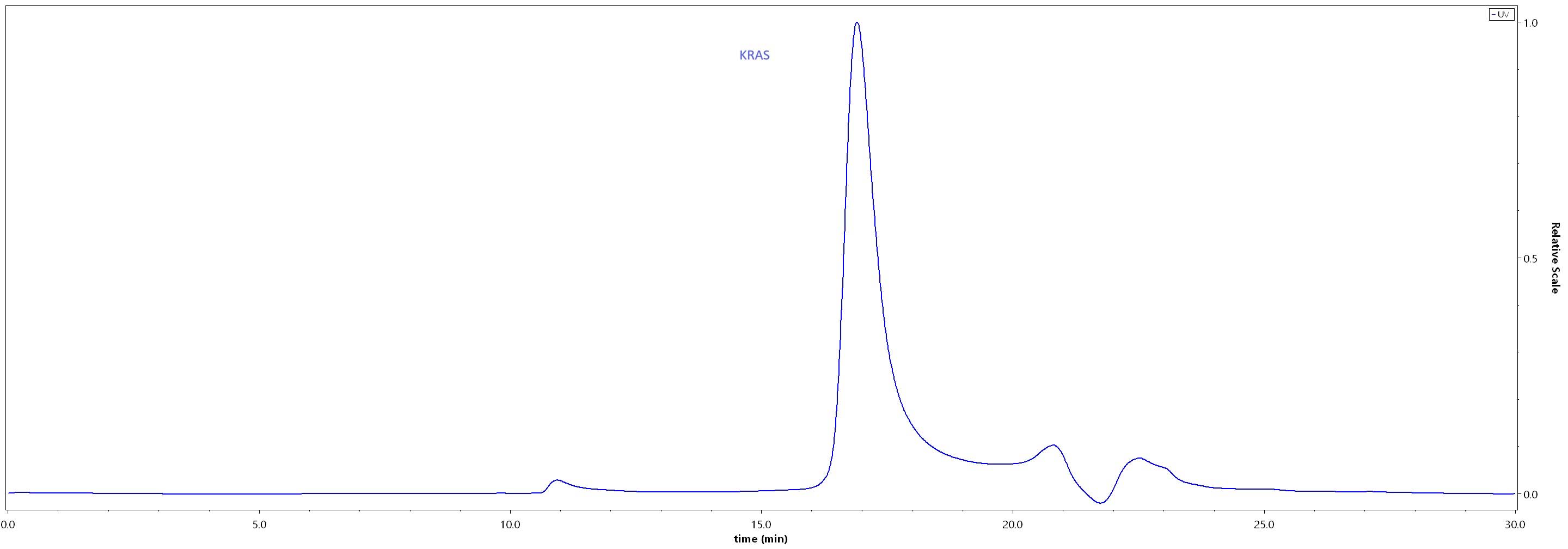 KRS-H5144-hplc