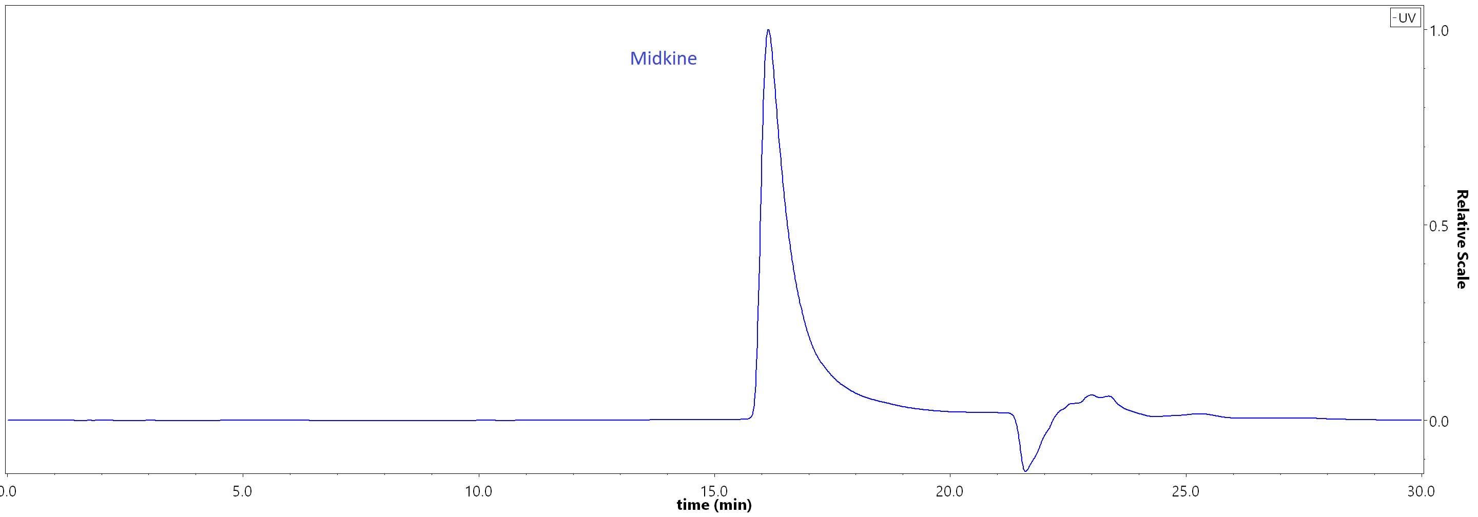 MIE-H5117-hplc
