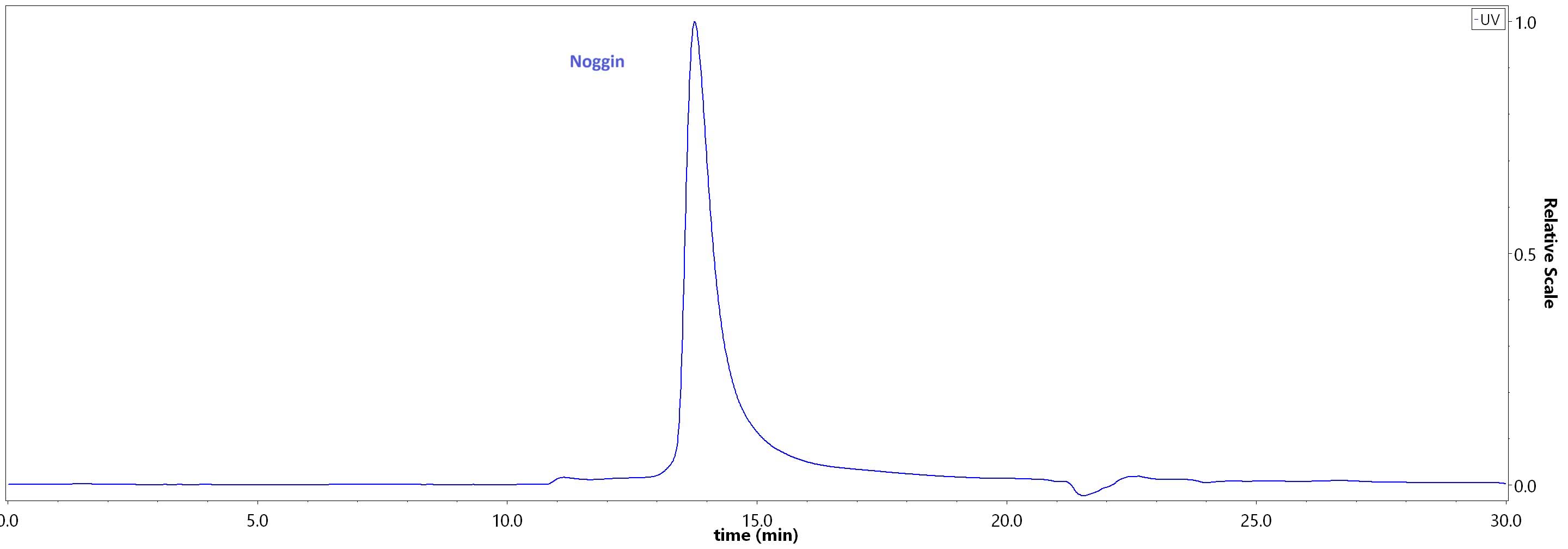 NON-H5219-hplc