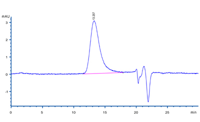 VE4-M4216-hplc