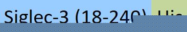 CD3-R52H4-structure