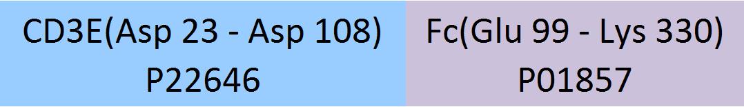 CD3 epsilon Structure