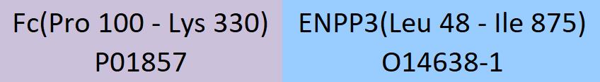 ENPP3 Structure