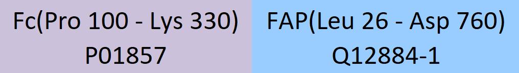 FAP Structure